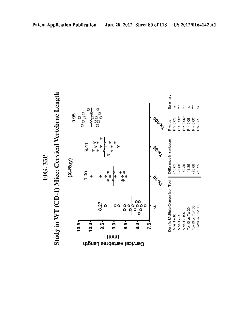 COMPOSITIONS COMPRISING NATRIURETIC PEPTIDES AND METHODS OF USE THEREOF - diagram, schematic, and image 81