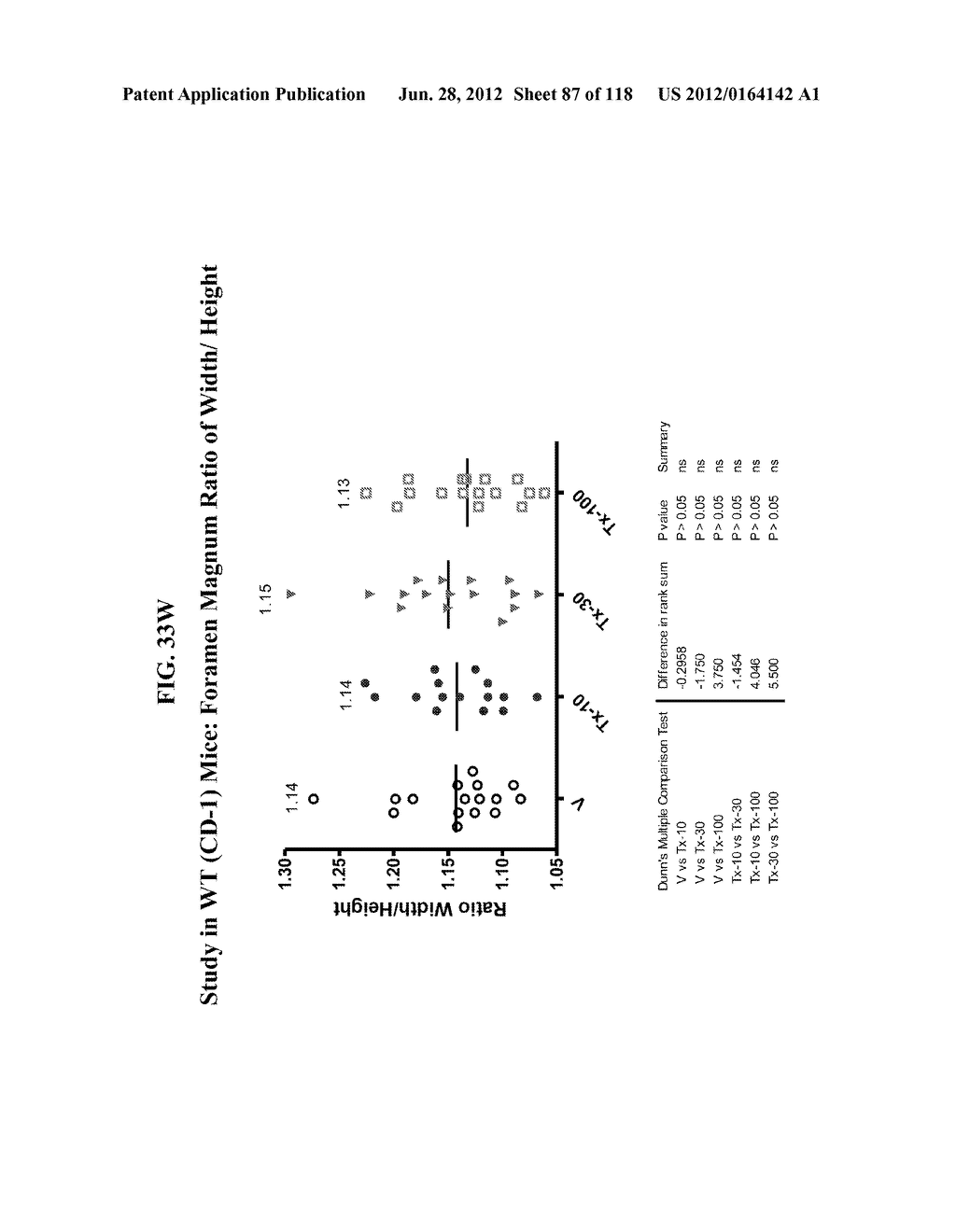 COMPOSITIONS COMPRISING NATRIURETIC PEPTIDES AND METHODS OF USE THEREOF - diagram, schematic, and image 88