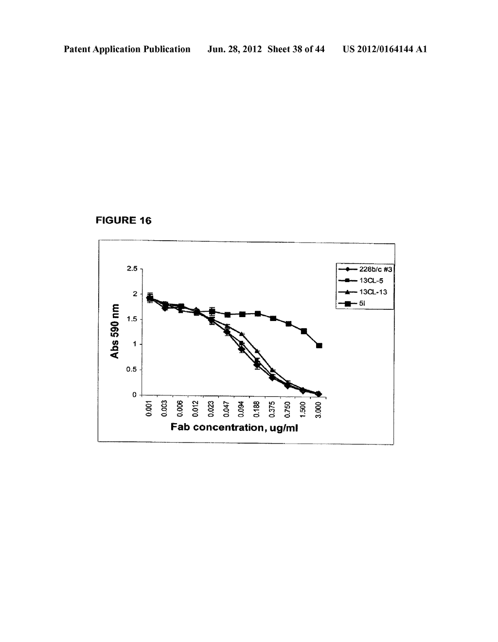 NOVEL ANTI-IL13 ANTIBODIES AND USES THEREOF - diagram, schematic, and image 39