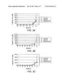 Compositions Containing JARID1B Inhibitors and Methods for Treating Cancer diagram and image