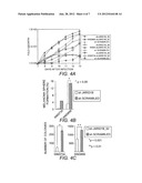 Compositions Containing JARID1B Inhibitors and Methods for Treating Cancer diagram and image