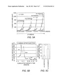 Compositions Containing JARID1B Inhibitors and Methods for Treating Cancer diagram and image