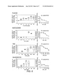 Compositions Containing JARID1B Inhibitors and Methods for Treating Cancer diagram and image