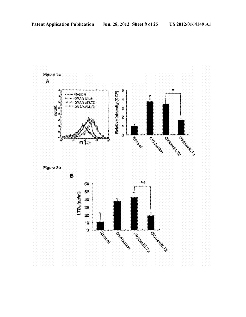 USE OF INHIBITORS OF LEUKOTRIENE B4 RECEPTOR BLT2 FOR TREATING ASTHMA - diagram, schematic, and image 09