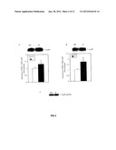 METHOD FOR INCREASING INSULIN SENSITIVITY AND FOR TREATING AND PREVENTING     TYPE 2 DIABETES diagram and image