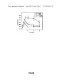 METHOD FOR INCREASING INSULIN SENSITIVITY AND FOR TREATING AND PREVENTING     TYPE 2 DIABETES diagram and image