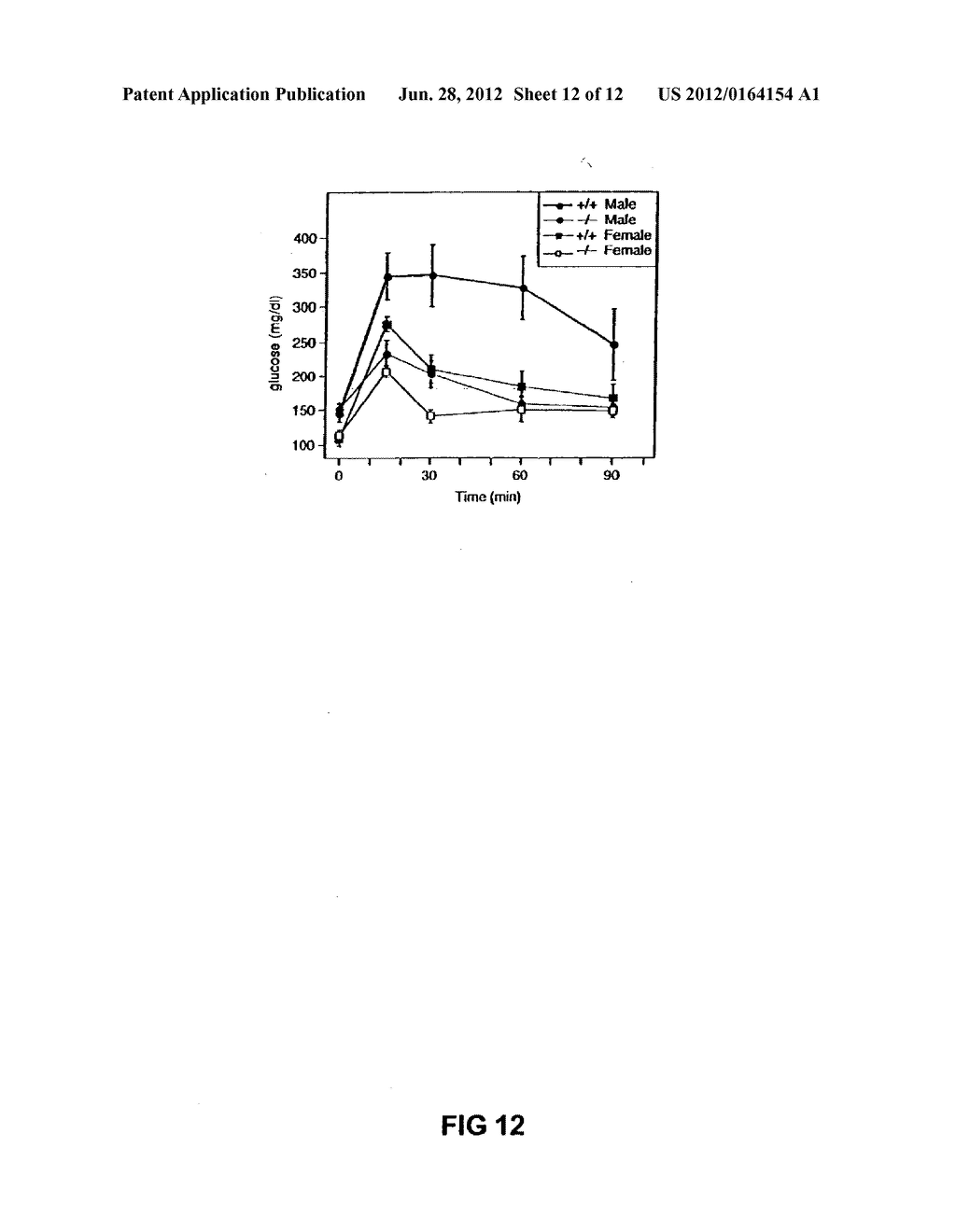 METHOD FOR INCREASING INSULIN SENSITIVITY AND FOR TREATING AND PREVENTING     TYPE 2 DIABETES - diagram, schematic, and image 13