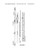 CHIMERIC MOLECULES diagram and image