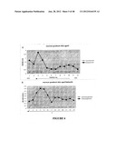 CHIMERIC MOLECULES diagram and image