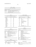 CHIMERIC MOLECULES diagram and image