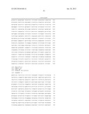 MONOCLONAL ANTIBODIES AGAINST CLAUDIN-18 FOR TREATMENT OF CANCER diagram and image