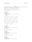 MONOCLONAL ANTIBODIES AGAINST CLAUDIN-18 FOR TREATMENT OF CANCER diagram and image