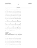 MONOCLONAL ANTIBODIES AGAINST CLAUDIN-18 FOR TREATMENT OF CANCER diagram and image