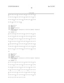 MONOCLONAL ANTIBODIES AGAINST CLAUDIN-18 FOR TREATMENT OF CANCER diagram and image