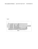 MONOCLONAL ANTIBODIES AGAINST CLAUDIN-18 FOR TREATMENT OF CANCER diagram and image