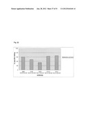 MONOCLONAL ANTIBODIES AGAINST CLAUDIN-18 FOR TREATMENT OF CANCER diagram and image