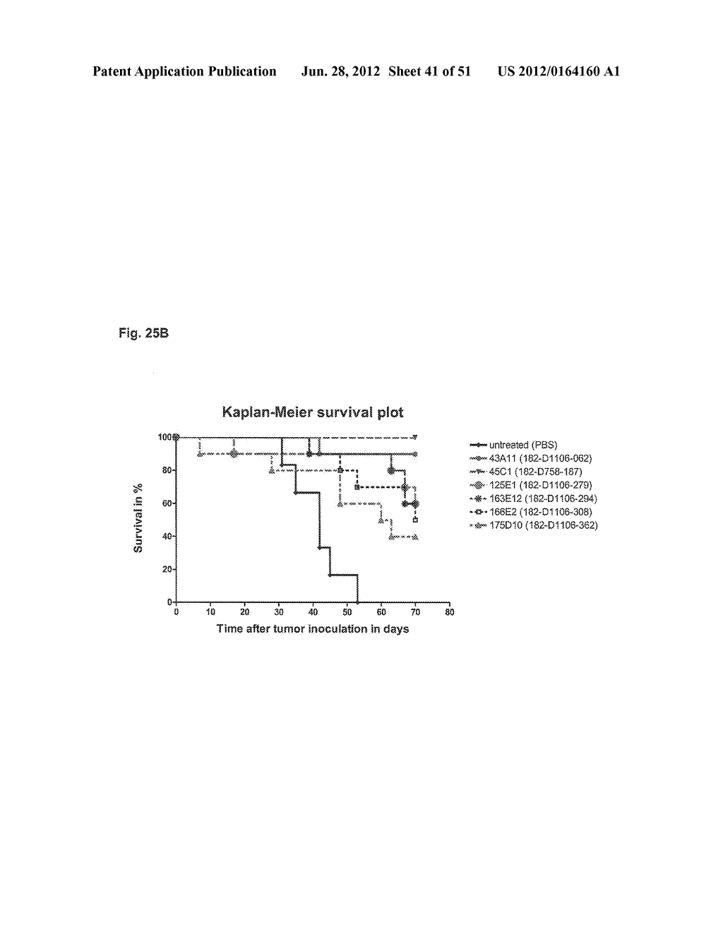 MONOCLONAL ANTIBODIES AGAINST CLAUDIN-18 FOR TREATMENT OF CANCER - diagram, schematic, and image 42