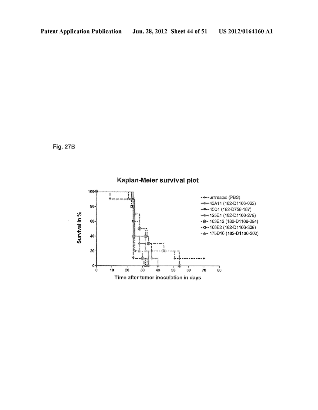 MONOCLONAL ANTIBODIES AGAINST CLAUDIN-18 FOR TREATMENT OF CANCER - diagram, schematic, and image 45