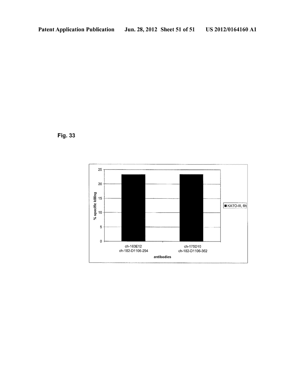 MONOCLONAL ANTIBODIES AGAINST CLAUDIN-18 FOR TREATMENT OF CANCER - diagram, schematic, and image 52