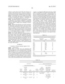 MONOCLONAL ANTIBODIES AGAINST CLAUDIN-18 FOR TREATMENT OF CANCER diagram and image