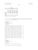 MONOCLONAL ANTIBODIES AGAINST CLAUDIN-18 FOR TREATMENT OF CANCER diagram and image