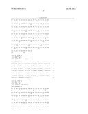 MONOCLONAL ANTIBODIES AGAINST CLAUDIN-18 FOR TREATMENT OF CANCER diagram and image