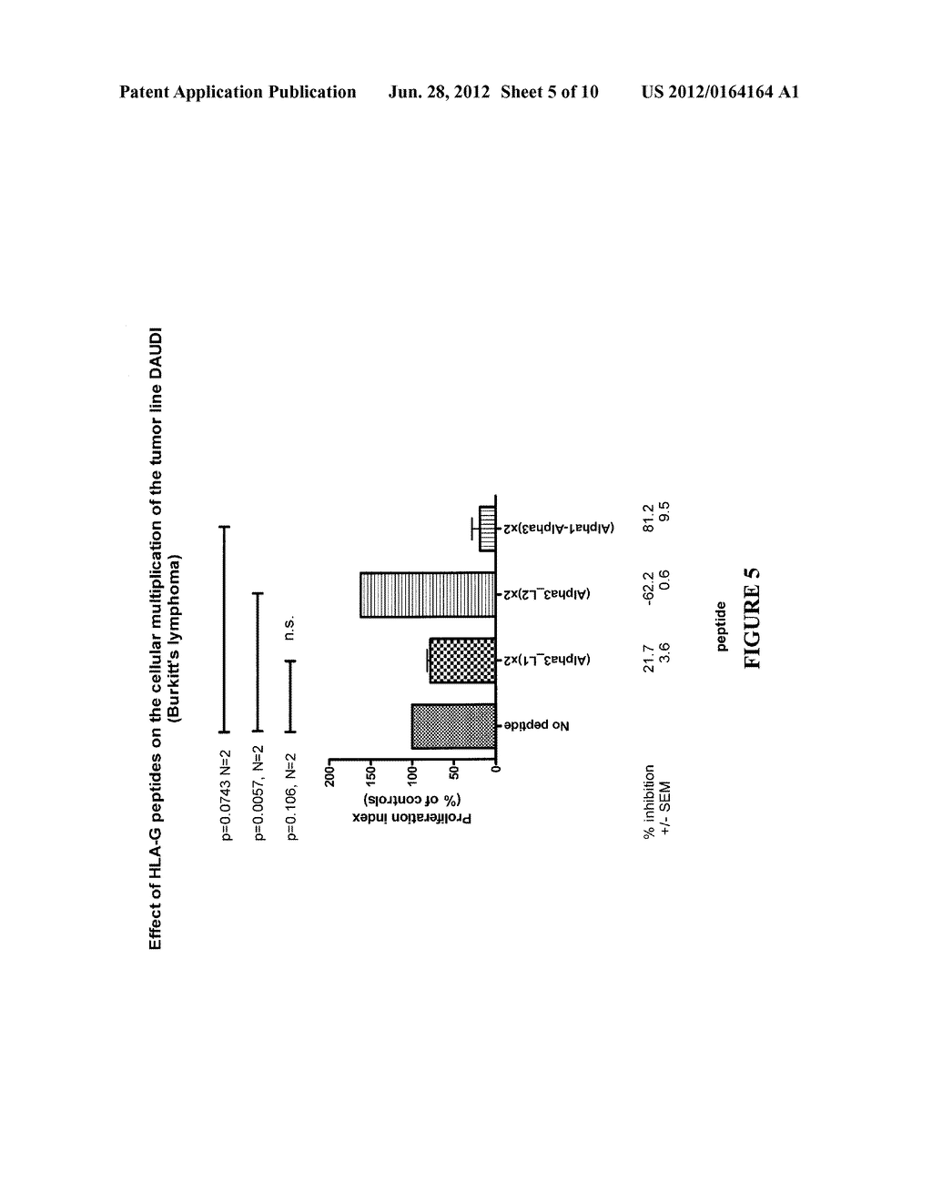 MULTIMERIC POLYPEPTIDES OF HLA-G INCLUDING ALPHA1-ALPHA3 MONOMERS AND     PHARMACEUTICAL USES THEREOF - diagram, schematic, and image 06