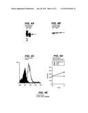 NEISSERIA MENINGITIDIS ANTIGENS AND COMPOSITIONS diagram and image