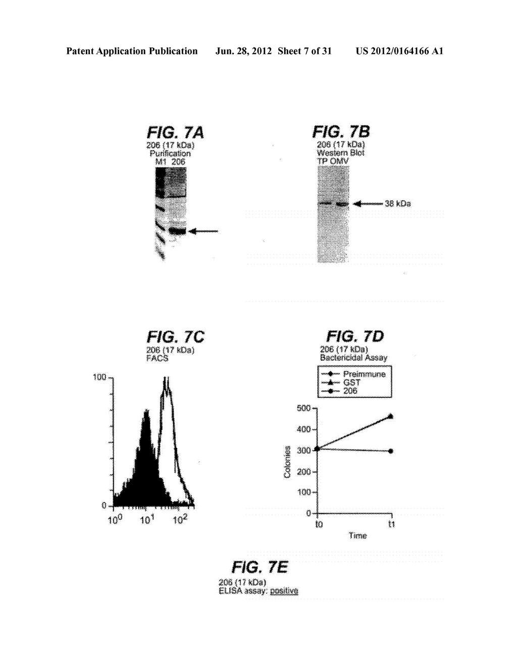 NEISSERIA MENINGITIDIS ANTIGENS AND COMPOSITIONS - diagram, schematic, and image 08