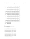 NEISSERIA MENINGITIDIS ANTIGENS AND COMPOSITIONS diagram and image