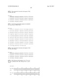 NEISSERIA MENINGITIDIS ANTIGENS AND COMPOSITIONS diagram and image