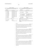 NEISSERIA MENINGITIDIS ANTIGENS AND COMPOSITIONS diagram and image