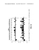 NEISSERIA MENINGITIDIS ANTIGENS AND COMPOSITIONS diagram and image