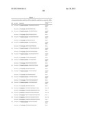 NEISSERIA MENINGITIDIS ANTIGENS AND COMPOSITIONS diagram and image