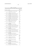 NEISSERIA MENINGITIDIS ANTIGENS AND COMPOSITIONS diagram and image