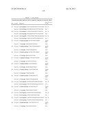 NEISSERIA MENINGITIDIS ANTIGENS AND COMPOSITIONS diagram and image