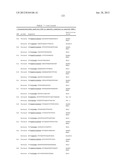 NEISSERIA MENINGITIDIS ANTIGENS AND COMPOSITIONS diagram and image