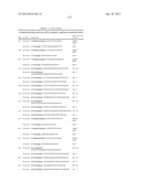 NEISSERIA MENINGITIDIS ANTIGENS AND COMPOSITIONS diagram and image