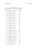 NEISSERIA MENINGITIDIS ANTIGENS AND COMPOSITIONS diagram and image