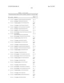 NEISSERIA MENINGITIDIS ANTIGENS AND COMPOSITIONS diagram and image