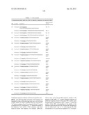 NEISSERIA MENINGITIDIS ANTIGENS AND COMPOSITIONS diagram and image