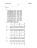 NEISSERIA MENINGITIDIS ANTIGENS AND COMPOSITIONS diagram and image