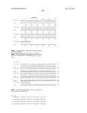 NEISSERIA MENINGITIDIS ANTIGENS AND COMPOSITIONS diagram and image