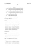 NEISSERIA MENINGITIDIS ANTIGENS AND COMPOSITIONS diagram and image