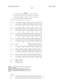 NEISSERIA MENINGITIDIS ANTIGENS AND COMPOSITIONS diagram and image