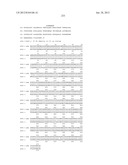 NEISSERIA MENINGITIDIS ANTIGENS AND COMPOSITIONS diagram and image