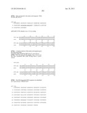 NEISSERIA MENINGITIDIS ANTIGENS AND COMPOSITIONS diagram and image