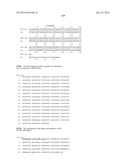 NEISSERIA MENINGITIDIS ANTIGENS AND COMPOSITIONS diagram and image