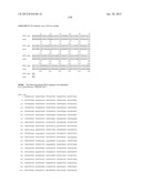 NEISSERIA MENINGITIDIS ANTIGENS AND COMPOSITIONS diagram and image