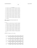 NEISSERIA MENINGITIDIS ANTIGENS AND COMPOSITIONS diagram and image